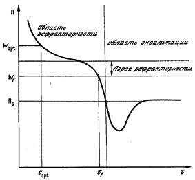 ris1_1.GIF (4891 bytes)