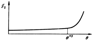 ris2_1.gif (3175 bytes)