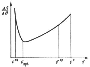ris2_11.gif (3329 bytes)