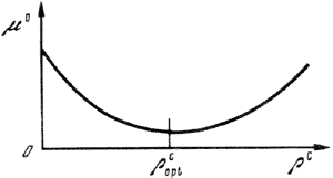 ris2_12.gif (2136 bytes)
