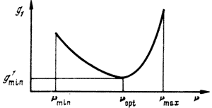 ris2_2.gif (2657 bytes)