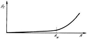 ris2_3.gif (3056 bytes)