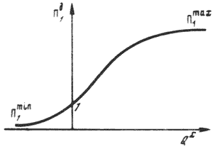 ris2_6.gif (2484 bytes)