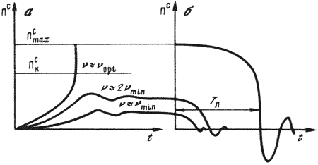 ris2_7.gif (5668 bytes)