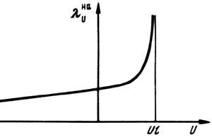 ris2_9.gif (2415 bytes)