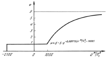 ris4_1.gif (4175 bytes)