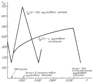 ris4_5.gif (5477 bytes)