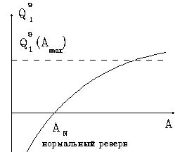 Undisplayed Graphic