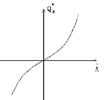 Undisplayed Graphic