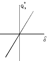 Undisplayed Graphic