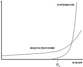 Undisplayed Graphic