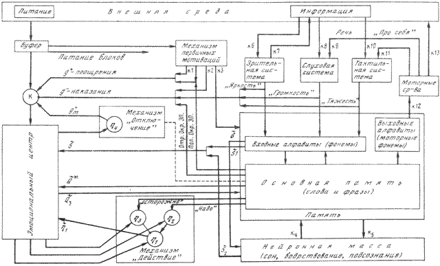 ris7_4.gif (24855 bytes)