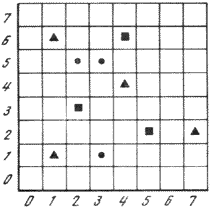 ris8_1.gif (4648 bytes)