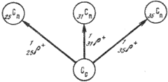 ris8_2.gif (2093 bytes)