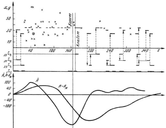 ris8_5.gif (12821 bytes)