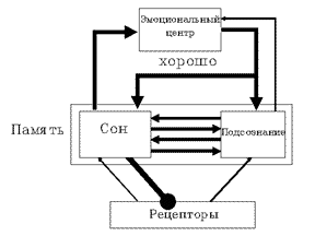 Figure P12